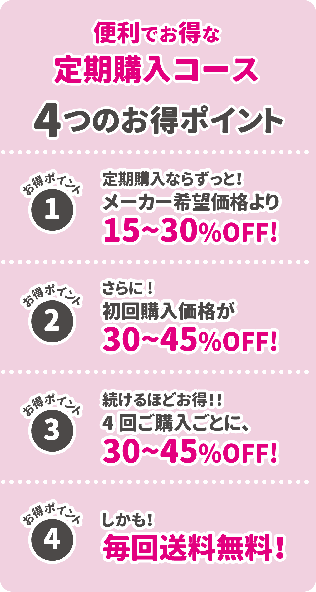 便利でお得な定期購入コース